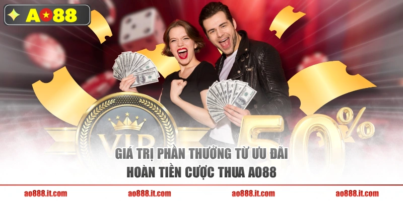 Giá trị phần thưởng từ ưu đãi hoàn tiền cược thua AO88
